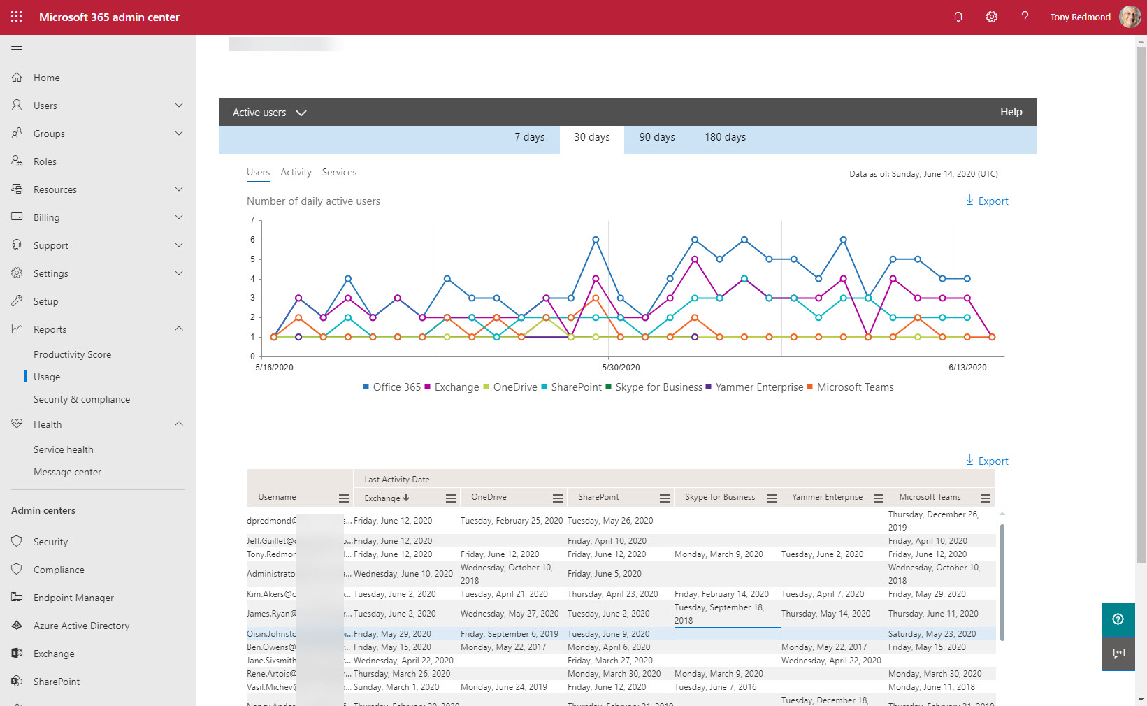 was there an outlook 365 update october 2 2018