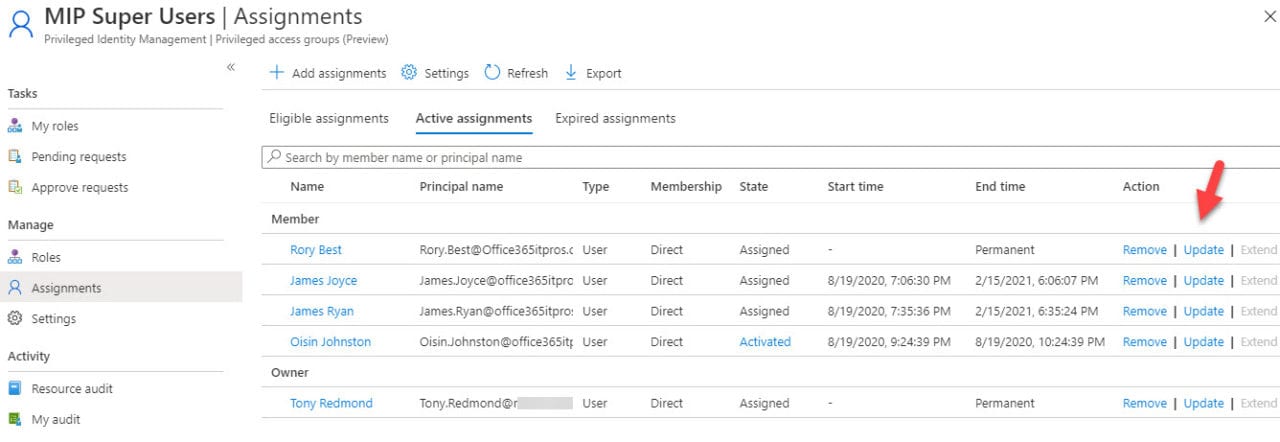 MIP Super Users Group Members and assignments