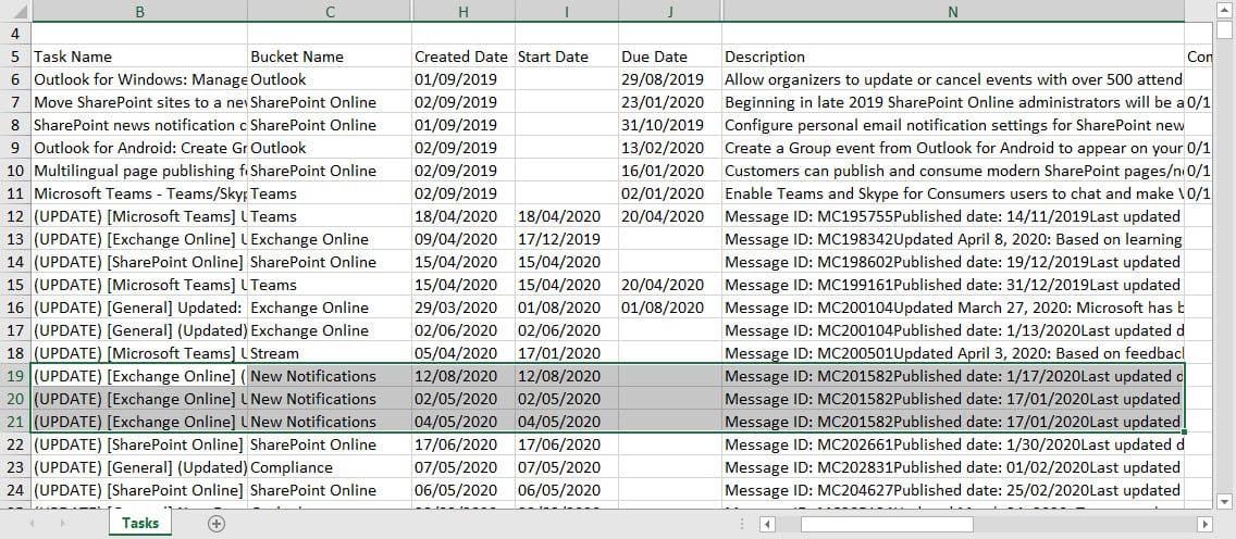 Message Center and notifications planner