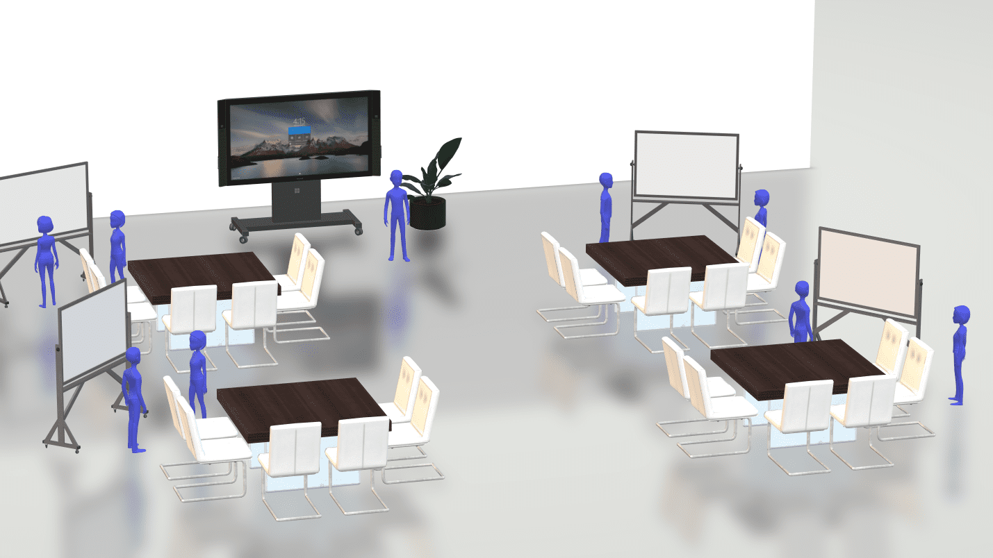 Figure 1 Representation of in person breakout sessions in a classroom or business workshop 1