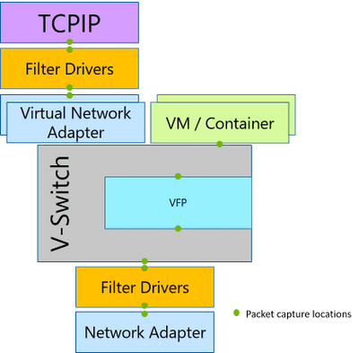 Figure1 2