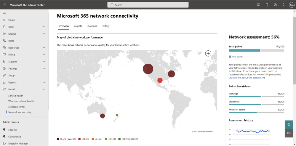 M365 network connectivity Map of global network performance