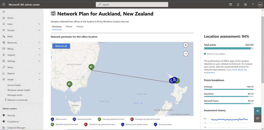 M365 network connectivity Network Plan for Auckland NZ