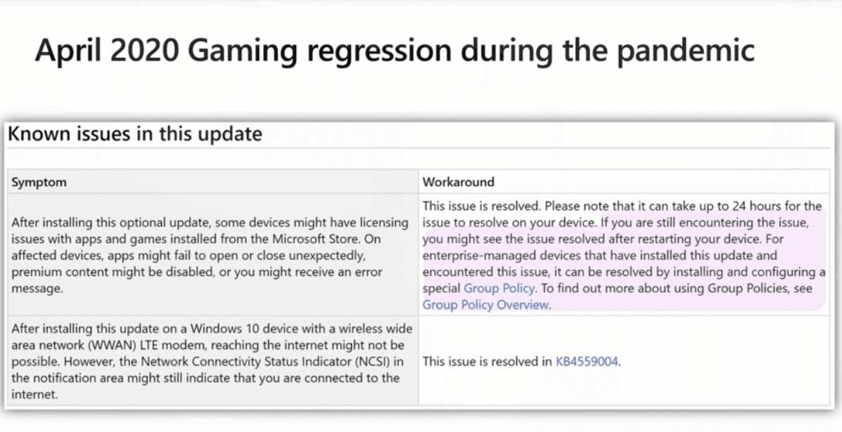 Fix Windows Cumulative Updates