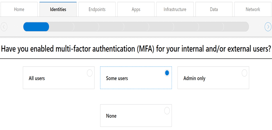 MFA for Microsoft 365 Zero Trust 