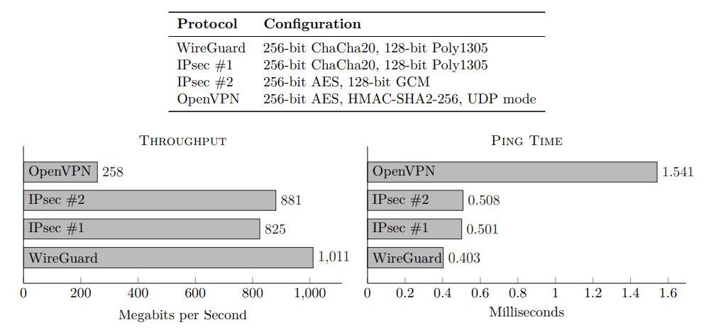 Figure1 5