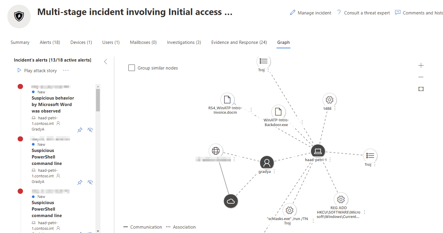 Incident summary