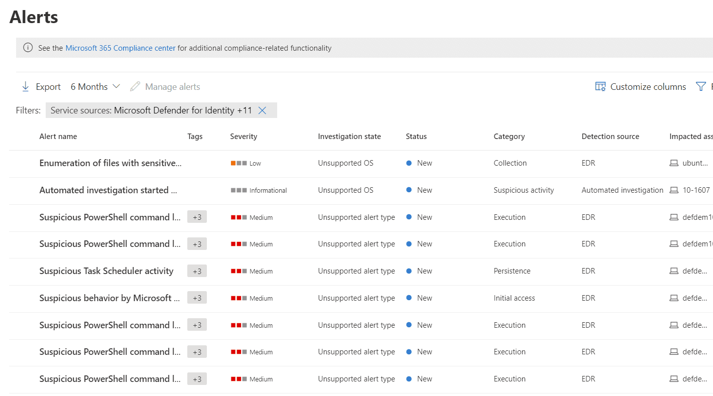 Microsoft 365 Defender alerts