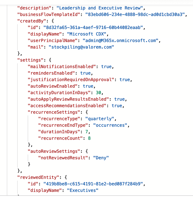 How to run Access Reviews using PowerShell