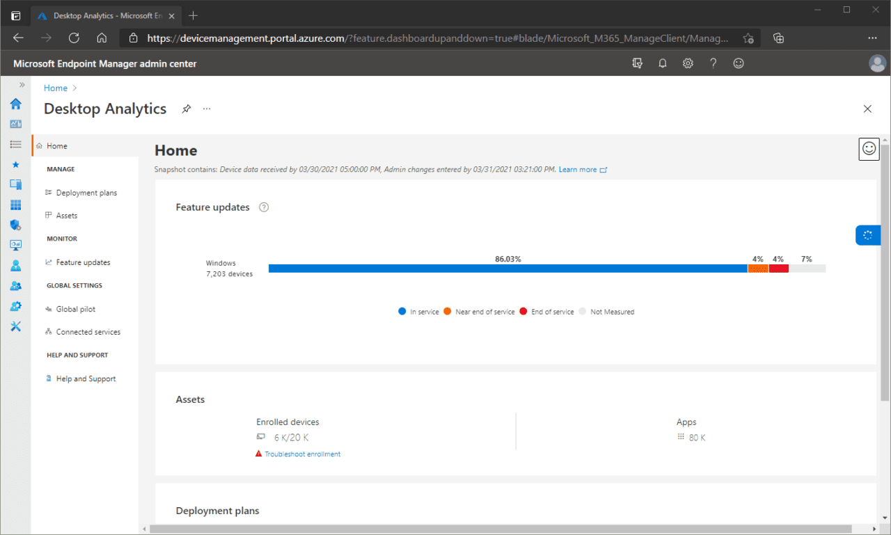 Desktop Analytics