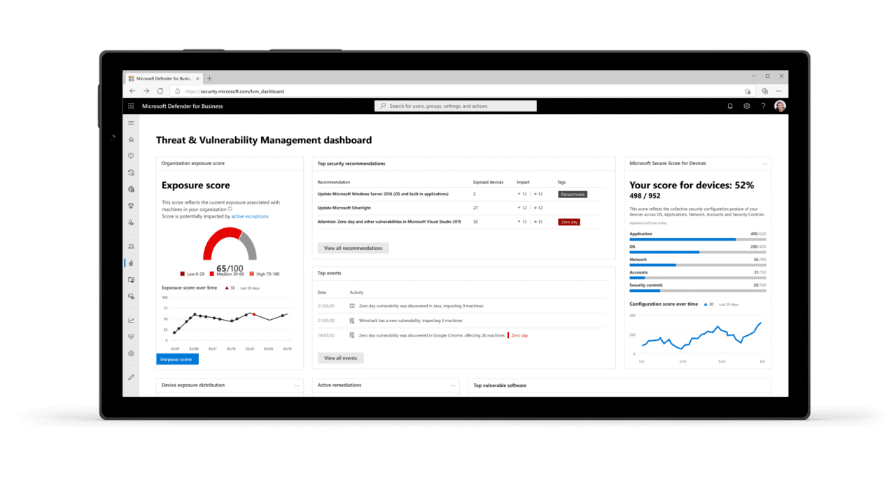 Threat and Vulnerability Management