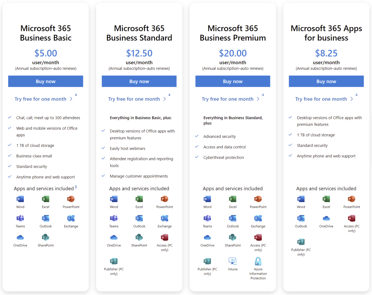 Which Microsoft 365 plan is right for your business