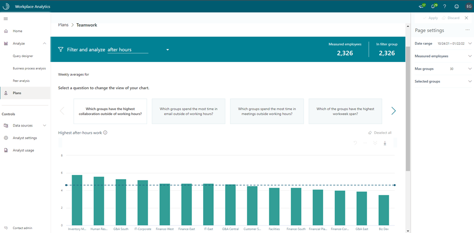 Explore the stats page in Workplace Analytics