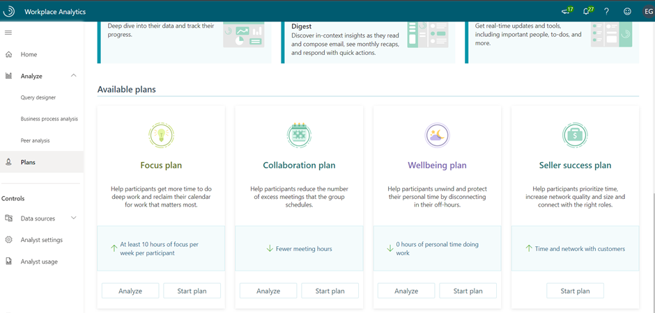 Available plans in Microsoft Viva Insights