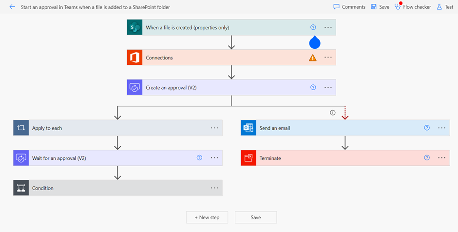 Power Automate workflow for document approval