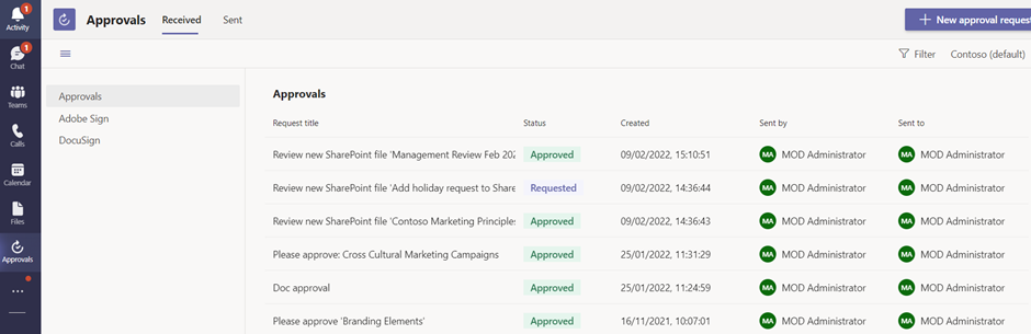 Approvals Hub in Microsoft Teams