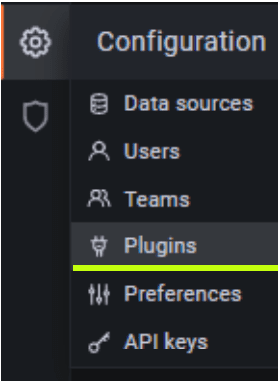 Accessing plugins in Grafana