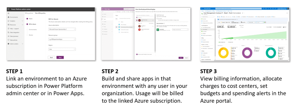 Teams can now pay for Power Apps using Azure subscriptions linked to their own departmental budgets