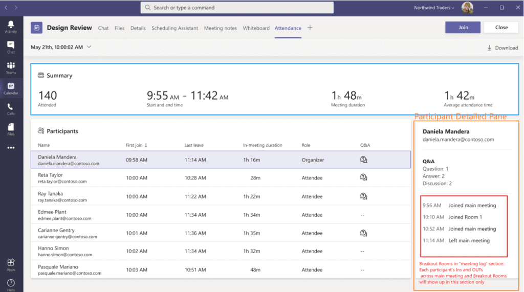Microsoft Teams Gets Attendance Reports for Breakout Rooms