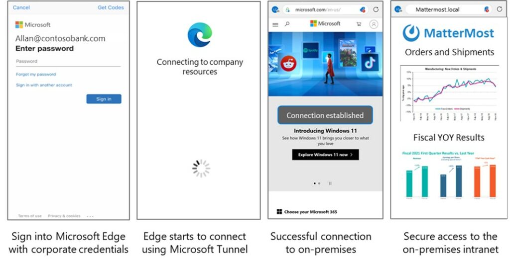 Microsoft Tunnel Enables VPN Connections for Unenrolled Mobile Devices