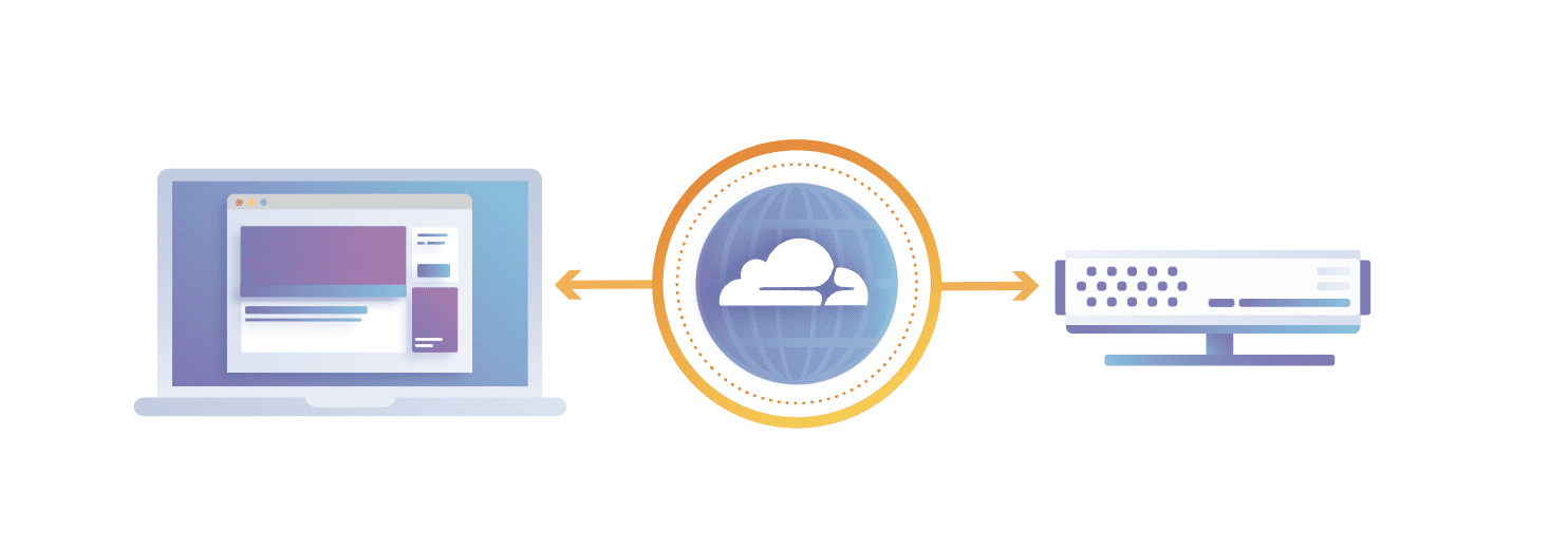 AWS CloudFront Vs Cloudflare: How To Choose The Right CDN | Petri