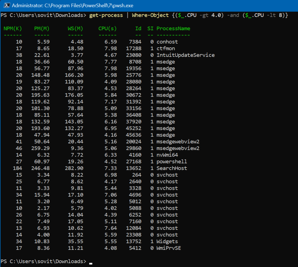 Displaying all Processed using between 4 and 8% CPU time