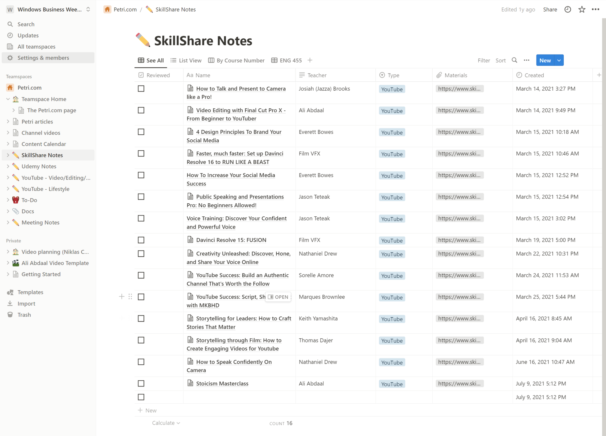 What Is Notion? A Guide For Beginners | Petri IT Knowledgebase