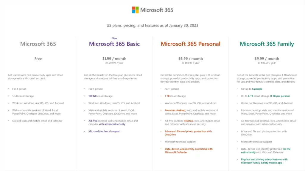 Microsoft 365 to Launch New $1.99/Month Basic Subscription with 100 GB of OneDrive Storage