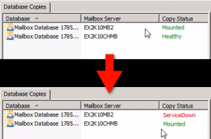 Database copy taking over after server goes down.
