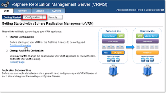 VMware Site Recovery Manager configuration