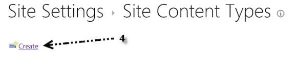 create Content Type in SharePoint 2013