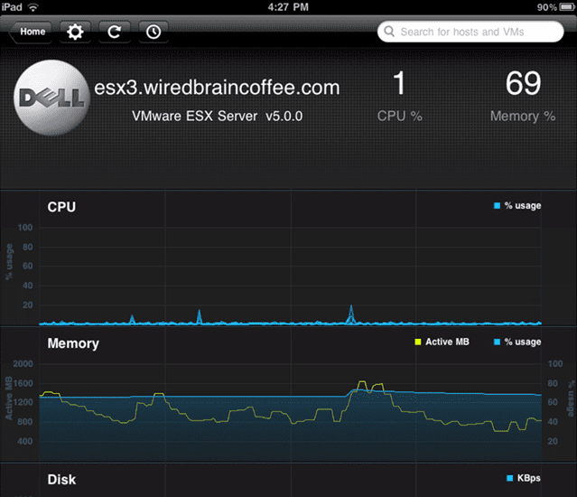 performance graph on host in vSphere client for ipad