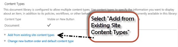 Content Type to SharePoint 2013 List or Library