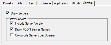 ADTopologyDiagrammer - Servers