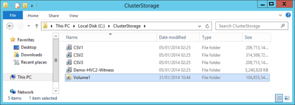 rename the mount point of a Cluster Shared Volume