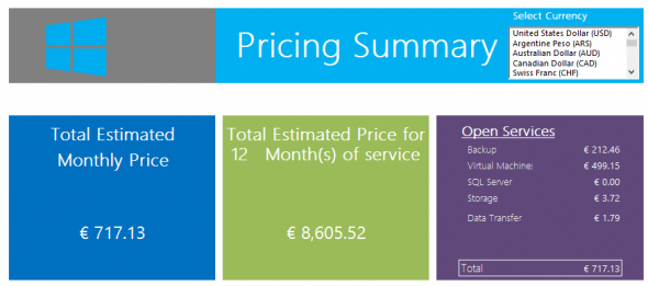The summarized pricing for your Azure scenario. (Image Credit: Microsoft)