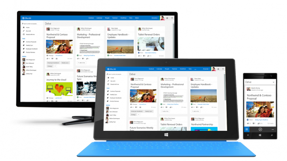 Office Delve for Office 365