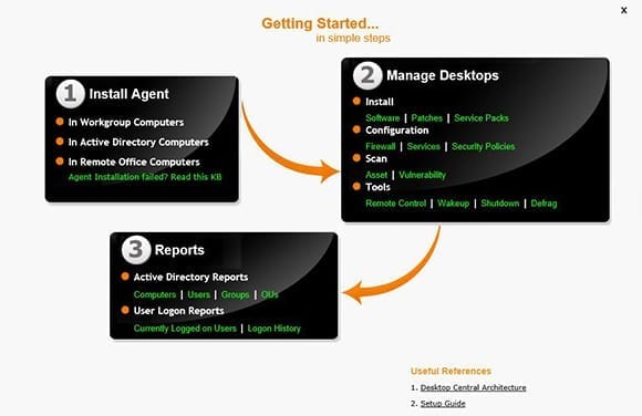 ManageEngine Desktop Central