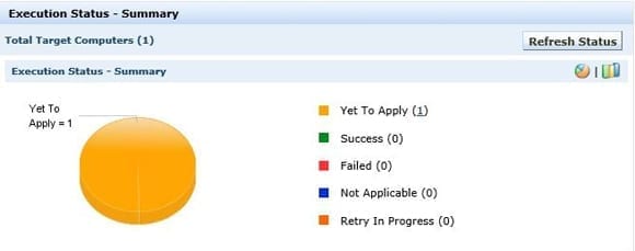 ManageEngine Desktop Central