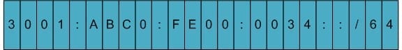 IPv6 Address Notation