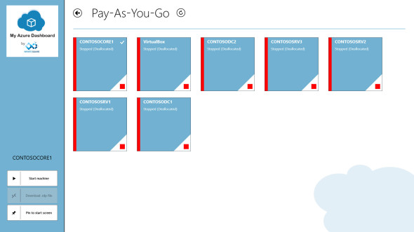 My Azure Dashboard App for Windows 8 and Windows Phone 8