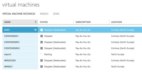 A new VM being provisioned in Windows Azure