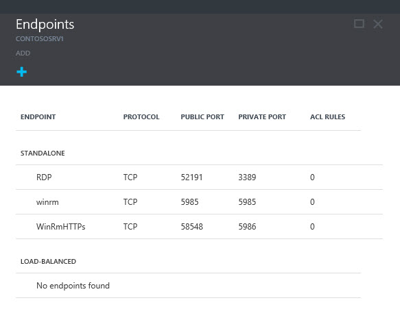 Add a WinRM over HTTP endpoint in Azure