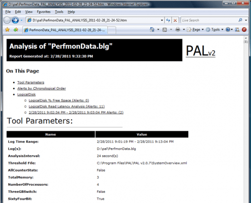 Performance Analysis of Logs (PAL) Summary Report