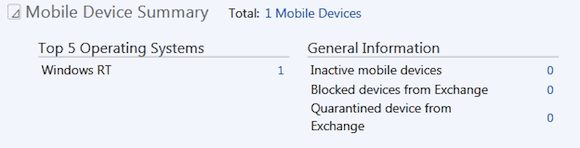 InTune mobile device summary