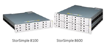 The StorSimple 8000 series appliances