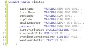 Create Tables in SQL 2008