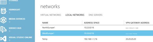 Local networks created in Microsoft Azure