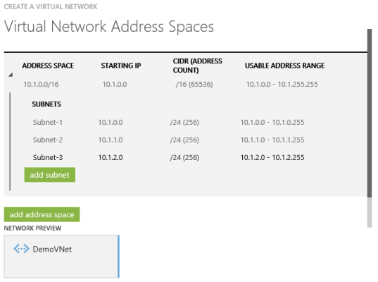 A VNet and subnets in Microsoft Azure