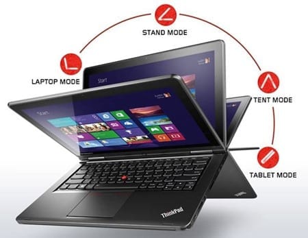 Levano ThinkPad S1 Yoga display modes